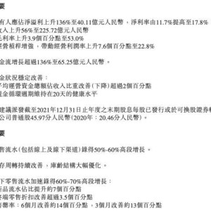 v站-李宁亮眼财报数据背后，“国潮”的挑战有哪些？